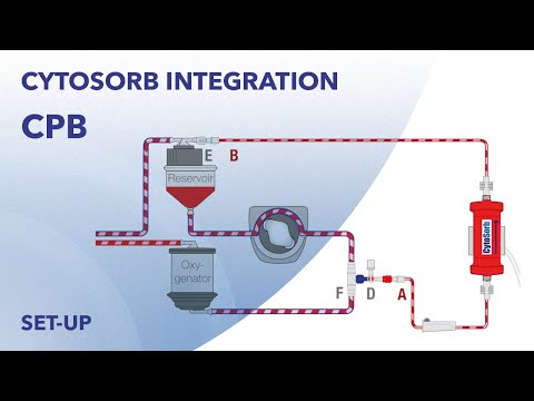 CytoSorbents | Mediacenter